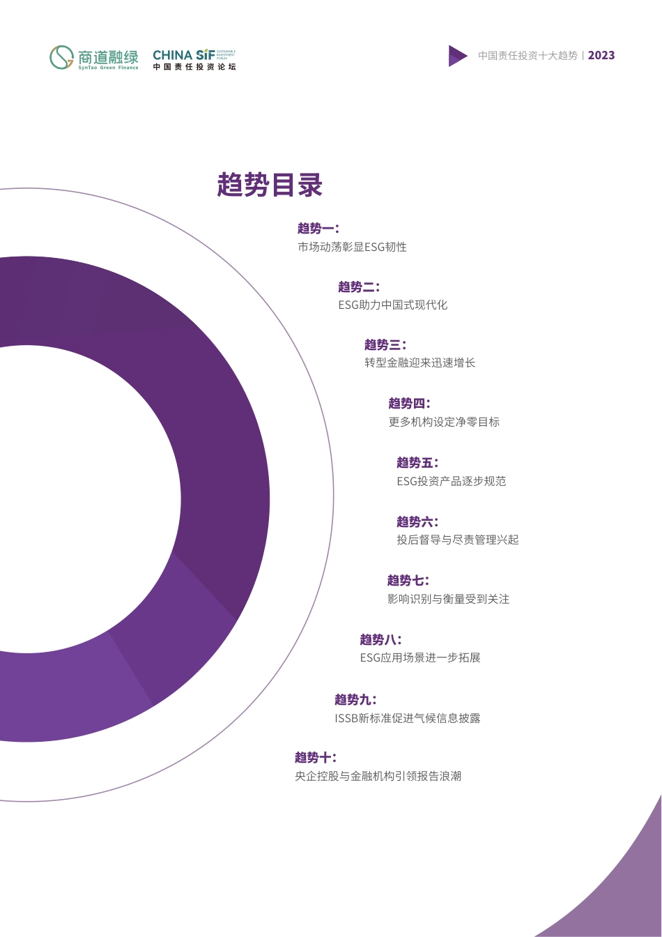 ZG责任投资十大趋势2023--商道融绿_第3页