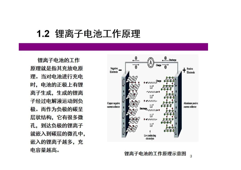 锂离子电池材料_第3页