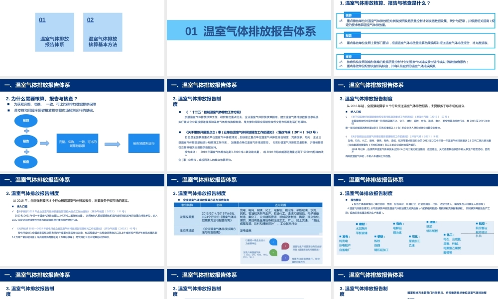国家温室气体排放报告体系及核算基本方法-202309-34页