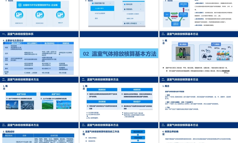 国家温室气体排放报告体系及核算基本方法-202309-34页
