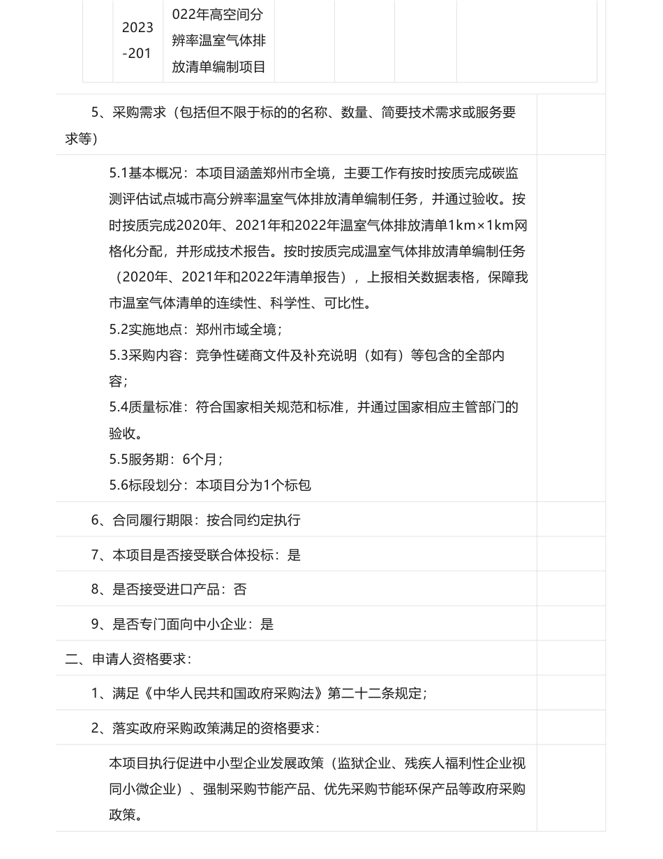 【招标】温气清单333.31万-郑州2020年、2021年、2022年高空间分辨率温室气体排放清单编制项目竞争性磋商公告_第2页