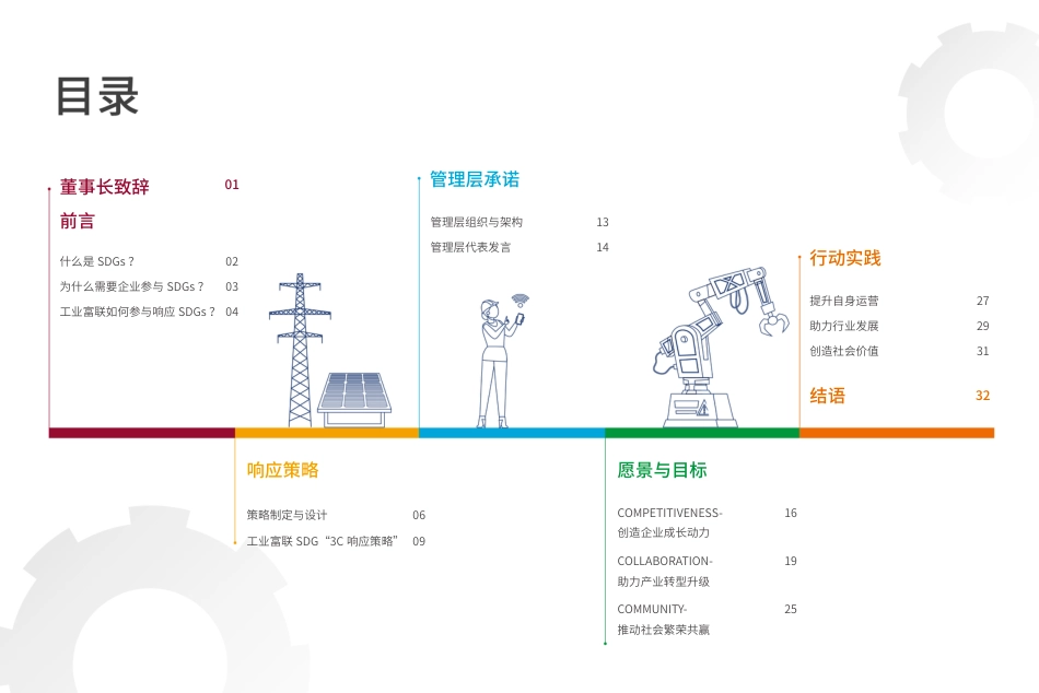 工业富联2030-联合国可持续发目标（SDGs）战略白皮书_第2页