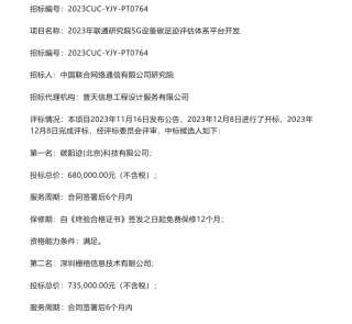 【中标】碳足迹68万-2023年联通研究院5G设备碳足迹评估体系平台开发中标候选人公示-碳阻迹(北京)科技有限公司