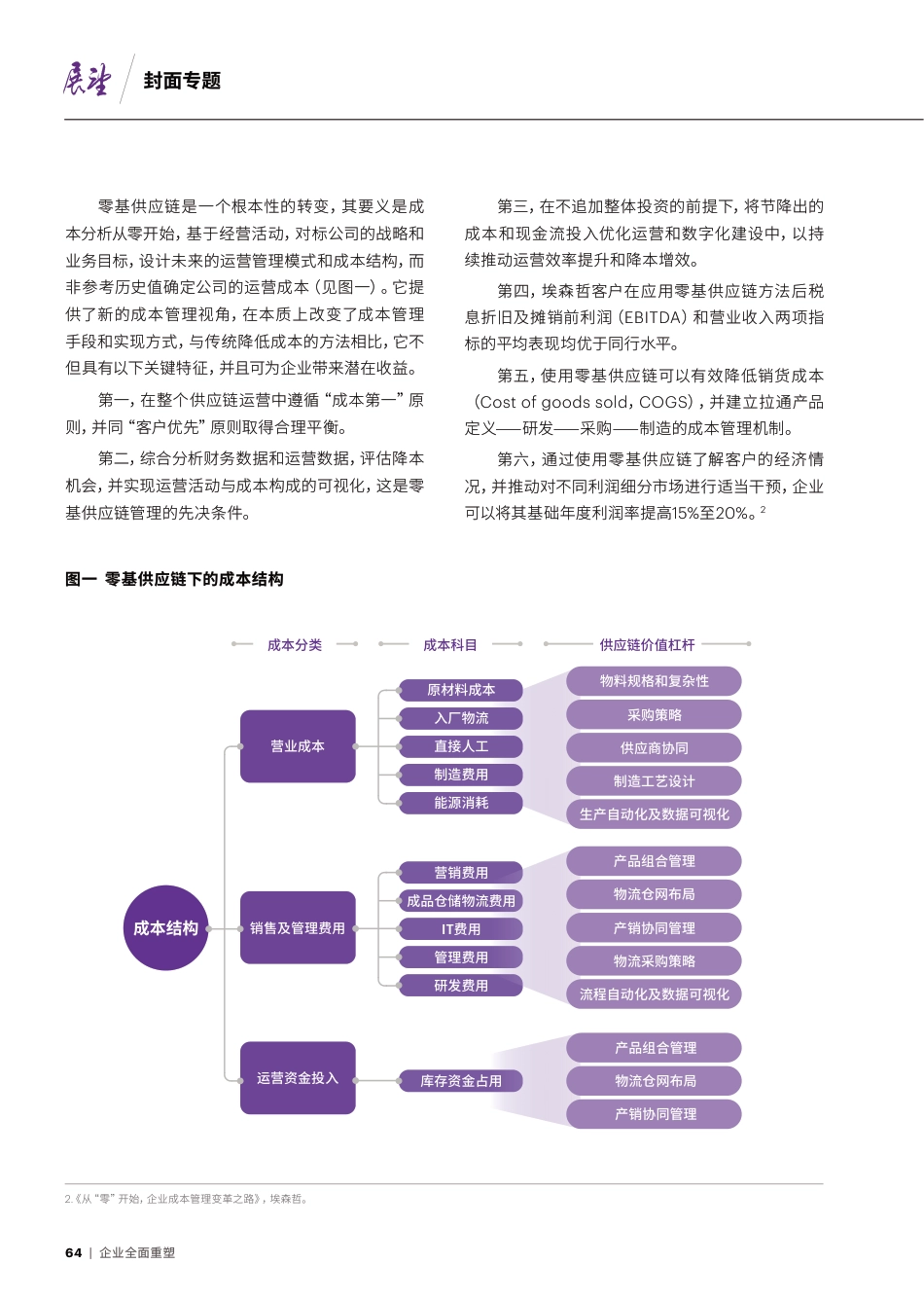 零基供应链-accenture_第3页