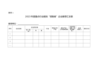 2023年度重点行业能效“领跑者”企业推荐汇总表