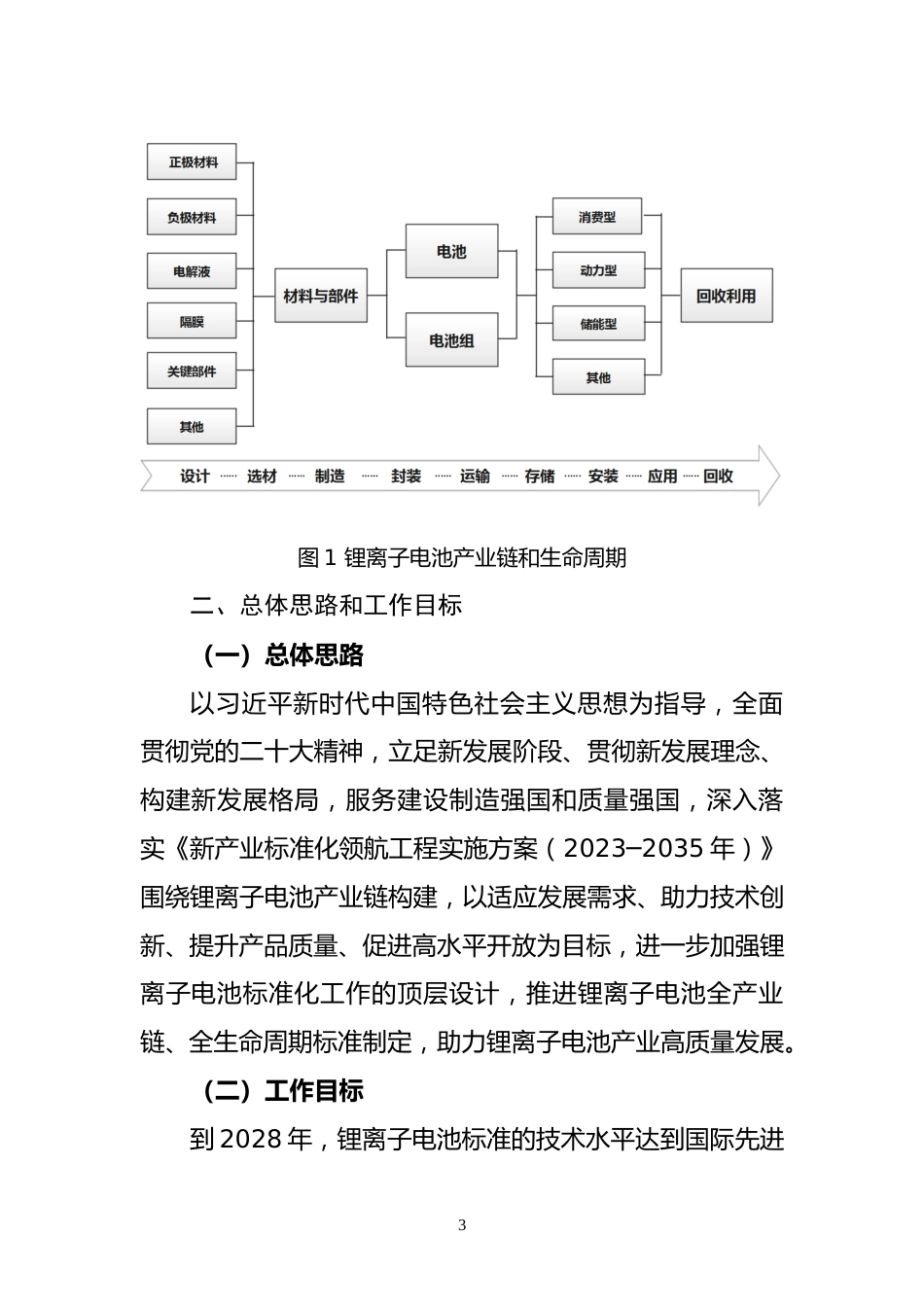 【政策】锂离子电池综合标准化体系建设指南（2023版）（征求意见稿）_第3页