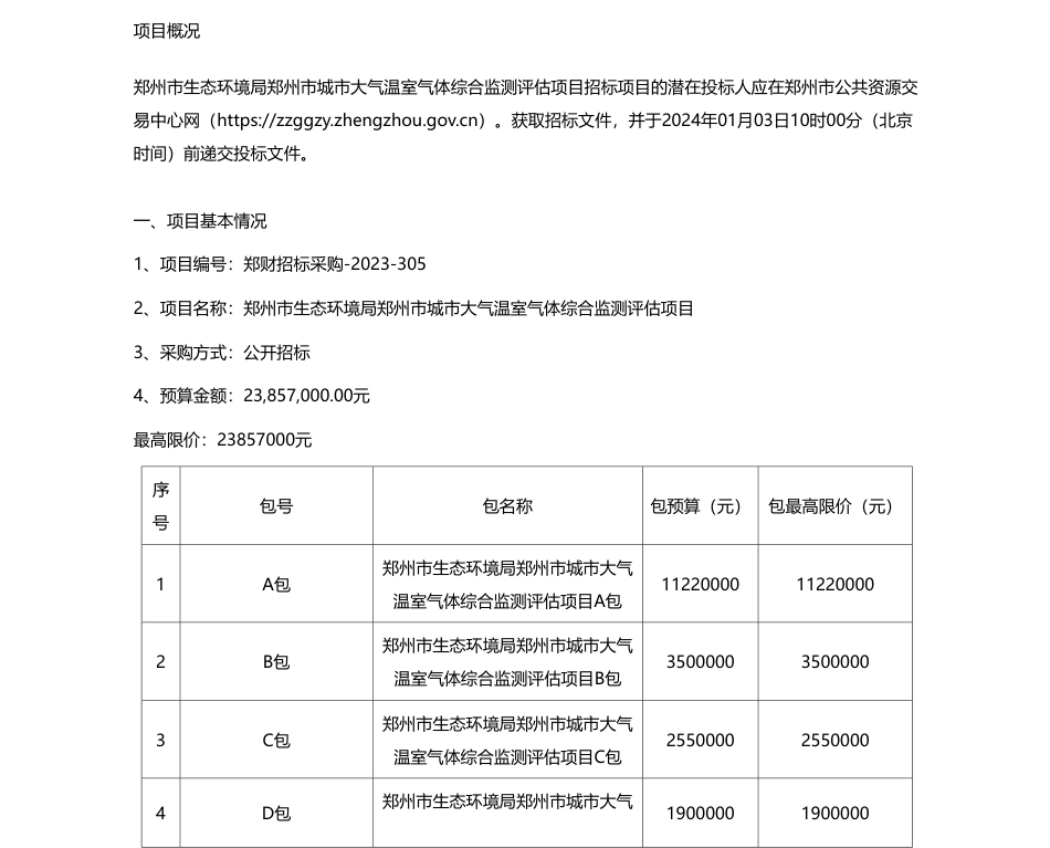 【招标】温室气体2385.7万-郑州市生态环境局郑州市城市大气温室气体综合监测评估项目-公开招标公告_第1页