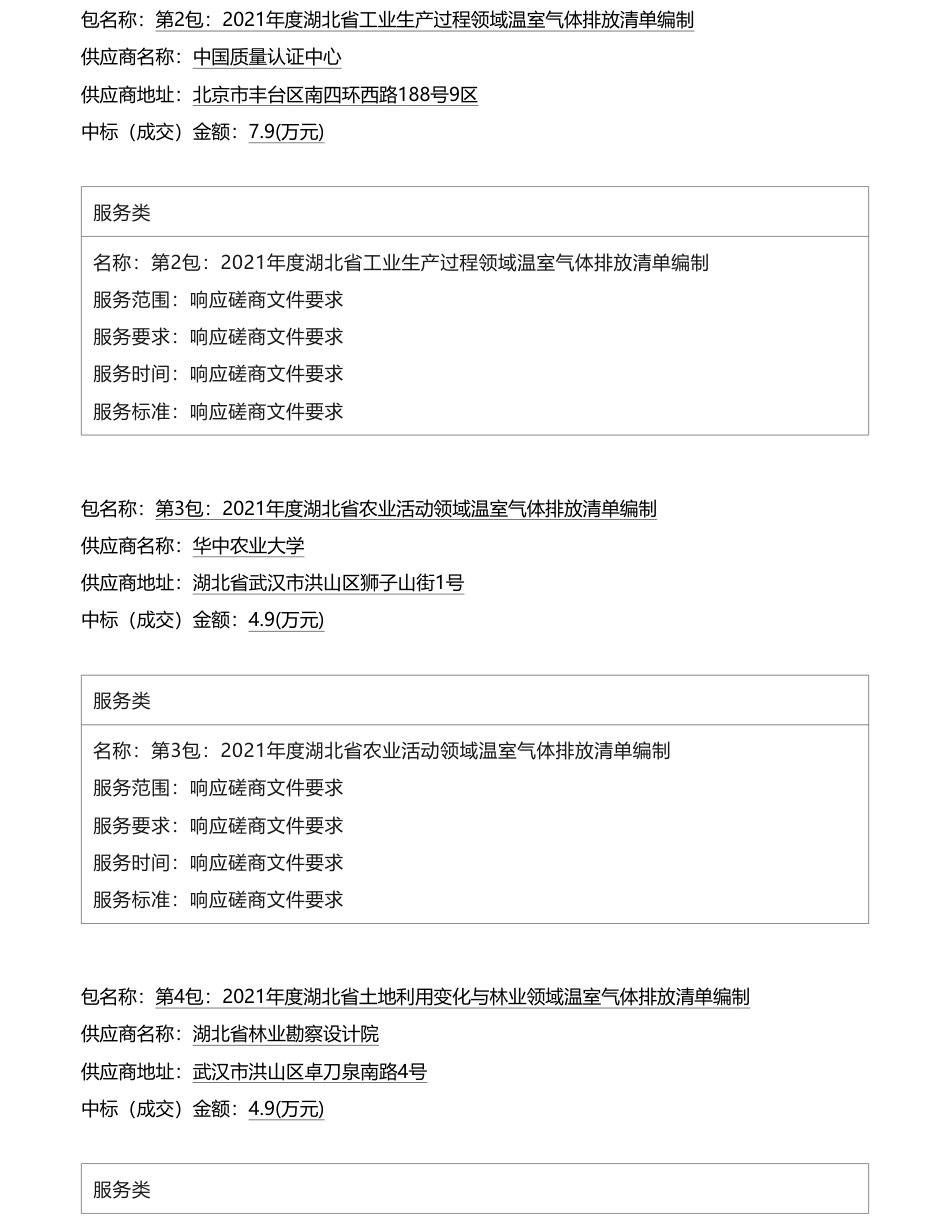 【中标】清单编制30.56万-2021年度湖北省温室气体清单编制项目成交结果公告-武汉誉兴湖科技有限公司等_第2页