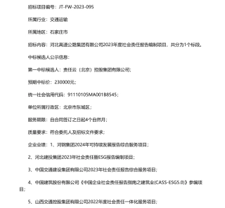 【中标】碳系统23万-河北高速公路集团有限公司2023年度社会责任报告编制项目中标候选人公示-责任云（北京）控股集团有限公司
