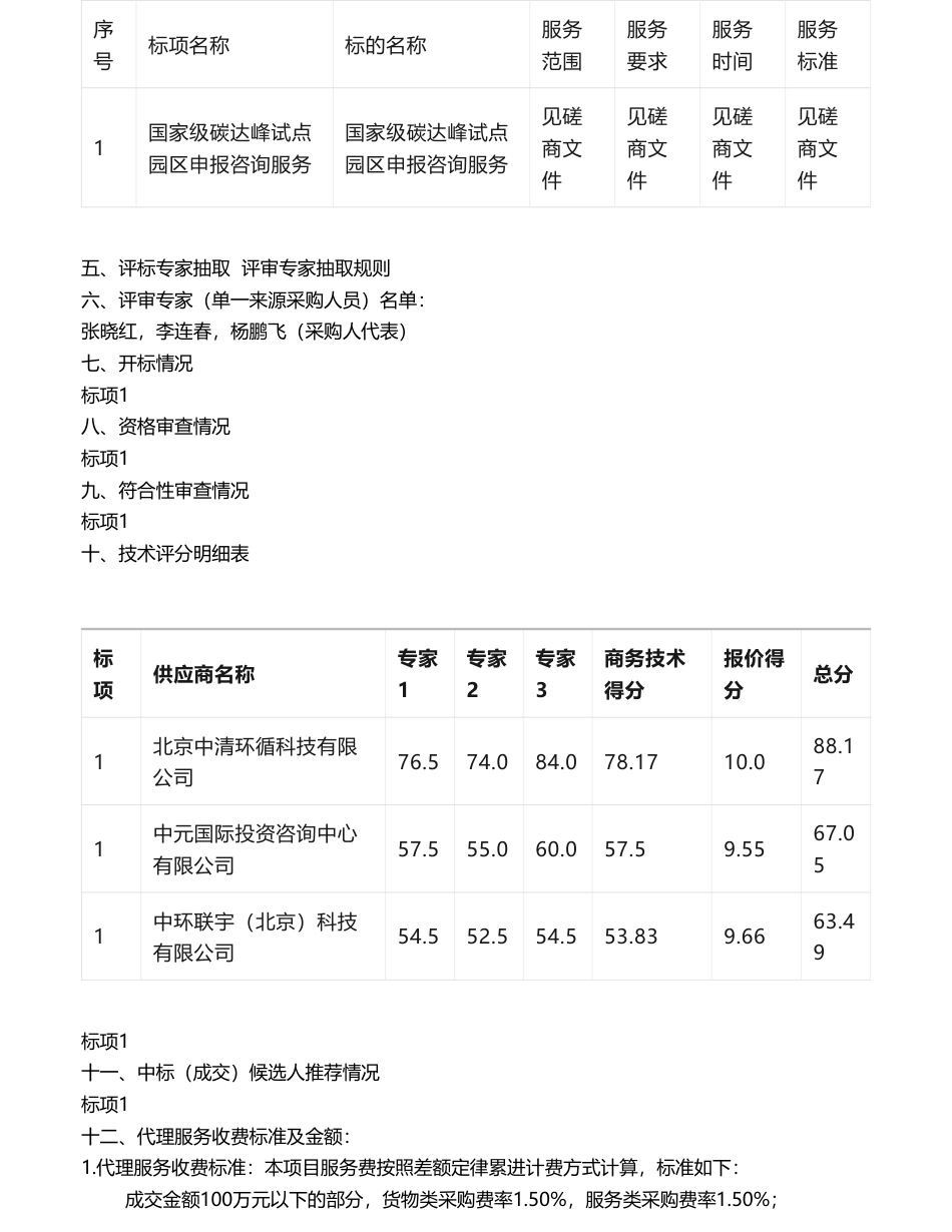 【中标】碳系统84万-关于国家级碳达峰试点园区申报咨询服务中标(成交)结果公告-北京中清环循科技有限公司_第2页