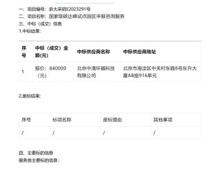 【中标】碳系统84万-关于国家级碳达峰试点园区申报咨询服务中标(成交)结果公告-北京中清环循科技有限公司