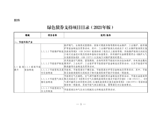 项目名单：绿色债券支持项目目录