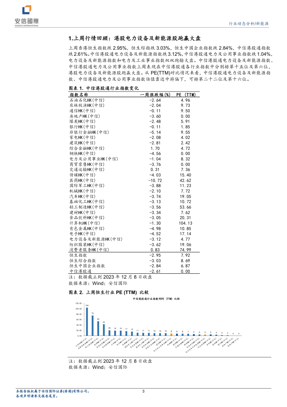 安信国际证券：国务院印发《空气质量持续改善行动计划》_第3页