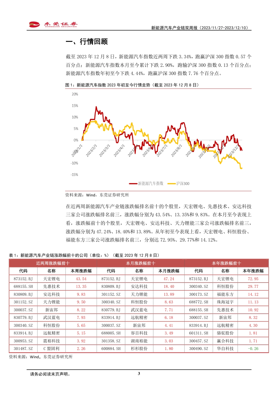 东莞证券：新能源汽车产业链双周报-11月新能源乘用车销量同环比双增长_第3页