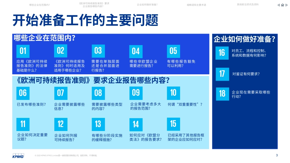 为欧洲可持续报告准则做好准备-KPMG_第3页