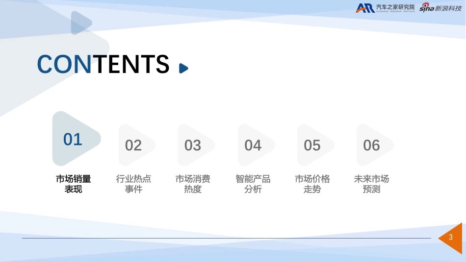 汽车之家&新浪-智能电动汽车市场月报-2023.11-34页_第3页