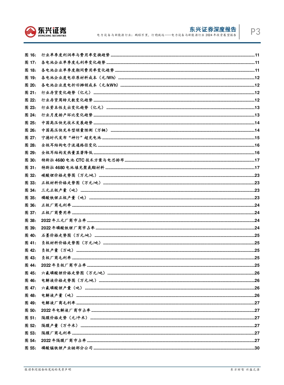 东兴证券：电力设备与新能源行业2024年投资展望报告-鹏程万里，行稳致远_第3页