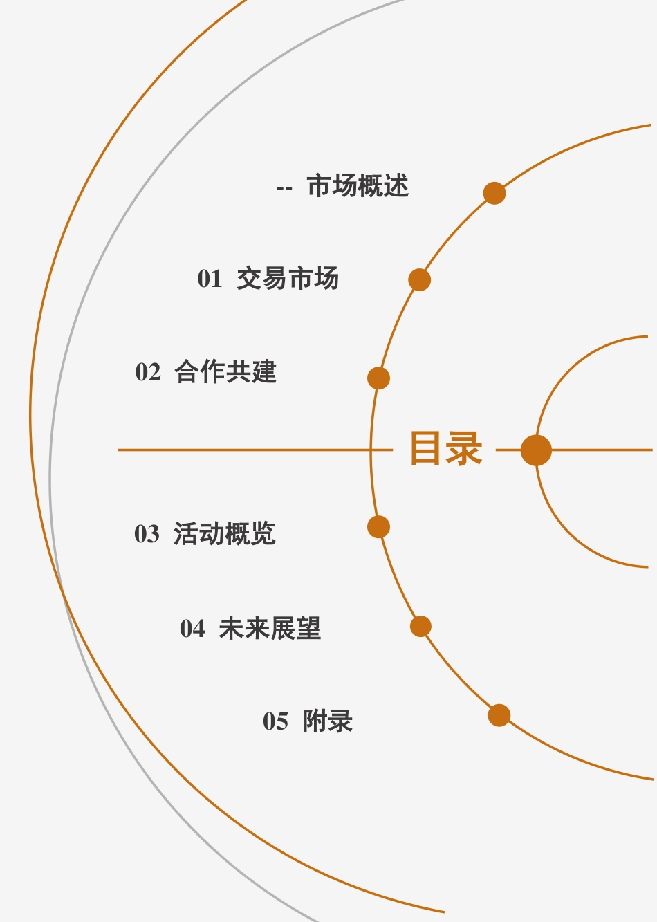 2018上海碳市场报告_第2页