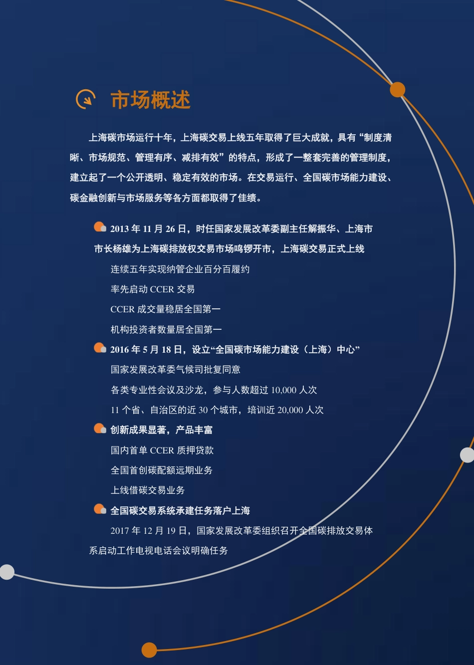 2018上海碳市场报告_第3页