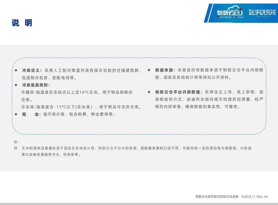 2023年第三季度ZG冷库市场报告--物联云仓_第3页