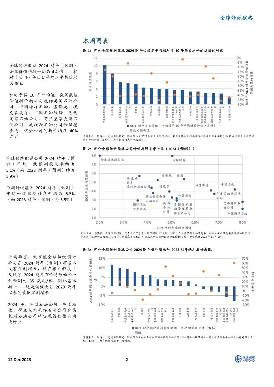 海通国际：全球能源战略-全球液化天然气并购凸显全球能源股票价值，中期液化天然气市场结构性趋紧_第2页