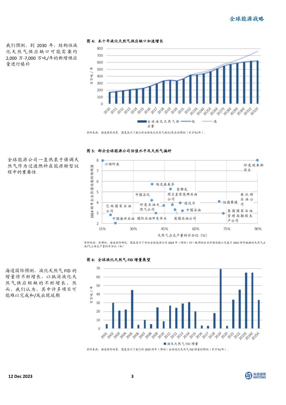 海通国际：全球能源战略-全球液化天然气并购凸显全球能源股票价值，中期液化天然气市场结构性趋紧_第3页