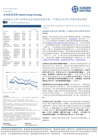 海通国际：全球能源战略-全球液化天然气并购凸显全球能源股票价值，中期液化天然气市场结构性趋紧