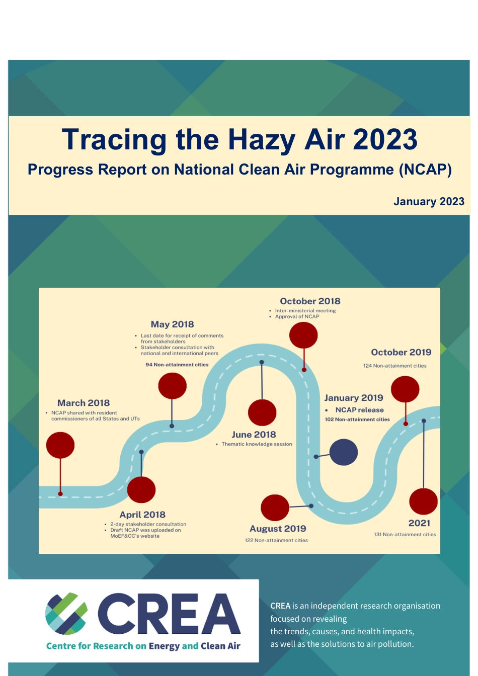2023国家清洁空气计划进展(NCAP)报告（英文版）--CREA_第1页