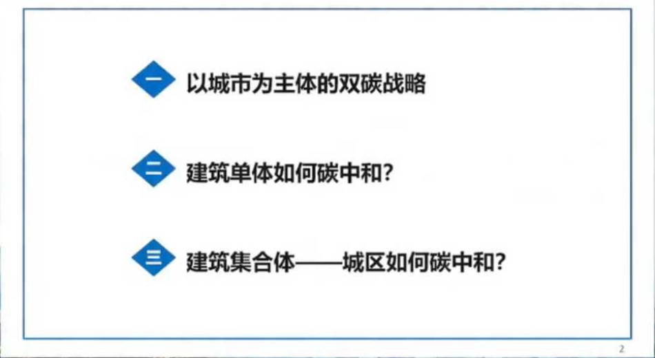 12、城市双碳战略与绿色建筑-202207-仇保兴-图片版PPT-29页_第2页