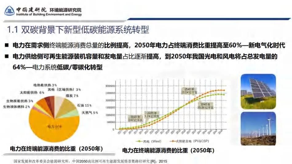 18、零能耗建筑用能负荷柔性关键技术与示范研究--中建院_第2页