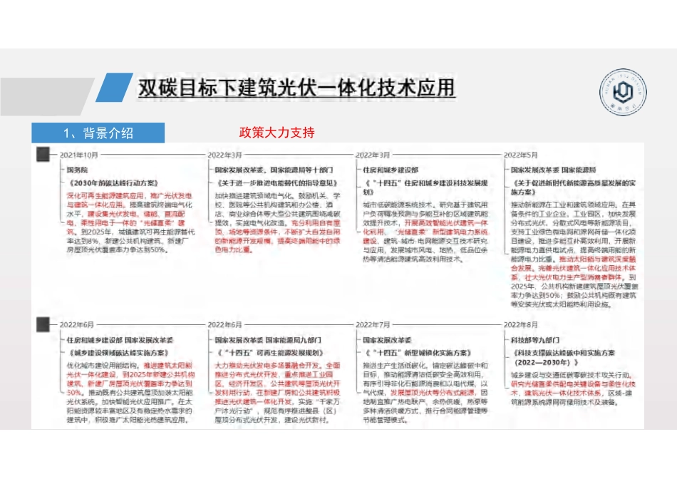 09、双碳目标下建筑光伏一体化技术应用_第3页