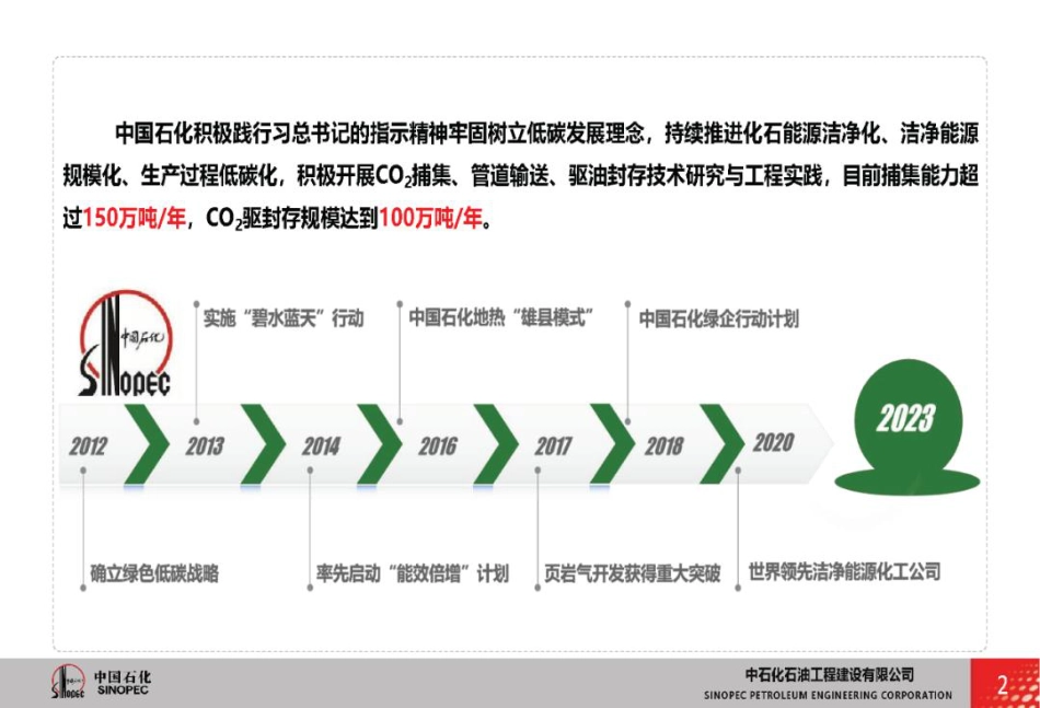 中石化CCUS全产业链技术及安全保障技术思考_第2页