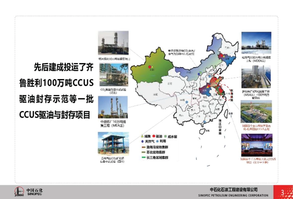 中石化CCUS全产业链技术及安全保障技术思考_第3页