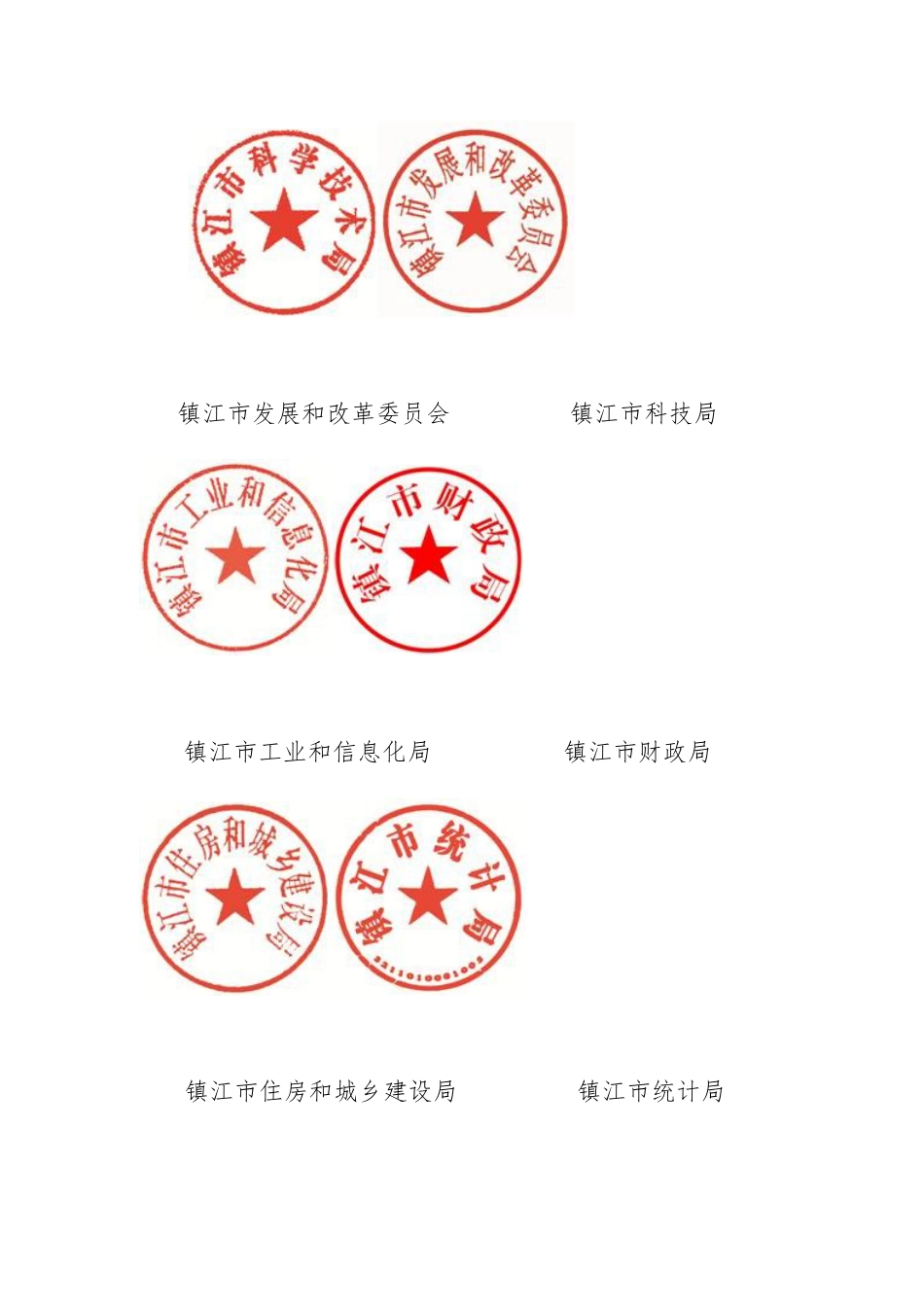 【政策】镇江市促进绿色电力消费指导意见_第2页