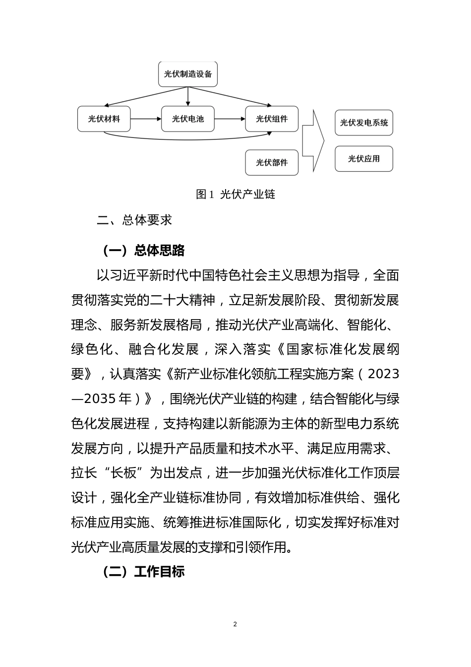 【政策】太阳能光伏产业综合标准化技术体系（2023版）（征求意见稿）_第2页