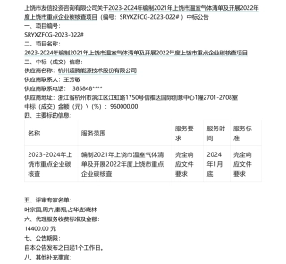 【中标】碳核查96万-编制2021年上饶市温室气体清单及开展2022年度上饶市重点企业碳核查项目中标公告-杭州超腾能源技术股份有限公司