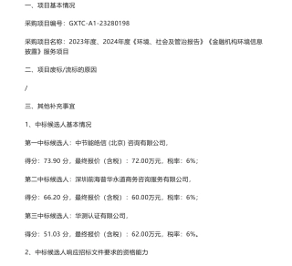 【中标】ESG咨询72万-2023年度、2024年度《环境、社会及管治报告》《金融机构环境信息披露》服务项目中标候选人-中节能皓信 (北京) 咨询有限公司，