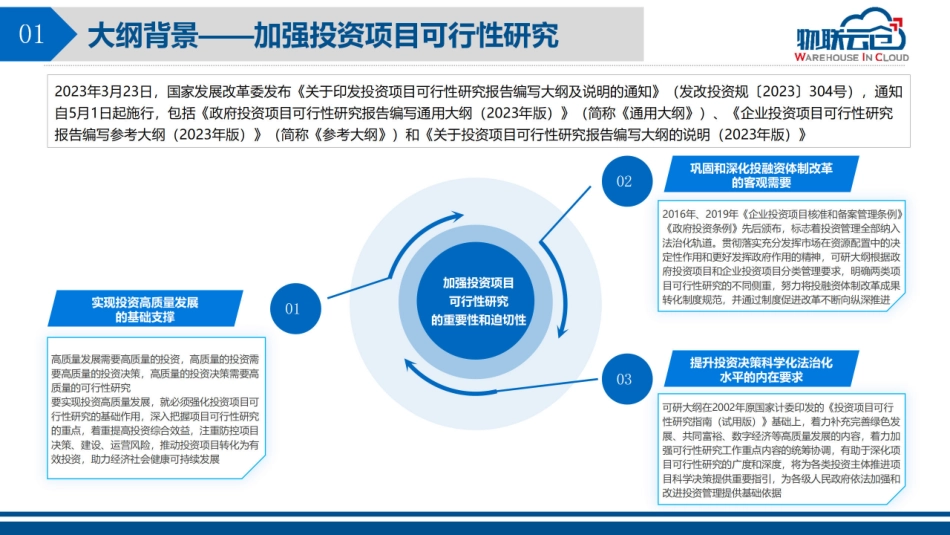 投资项目可行性研究报告编写大纲2023版--云仓解读_第3页