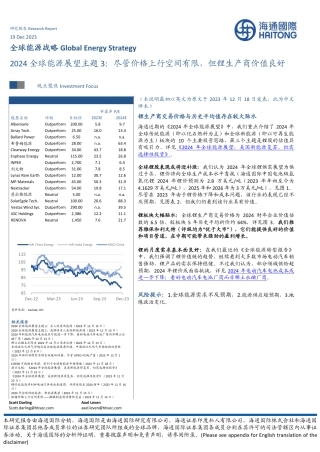 海通国际：2024全球能源展望主题3-尽管价格上行空间有限，但锂生产商价值良好