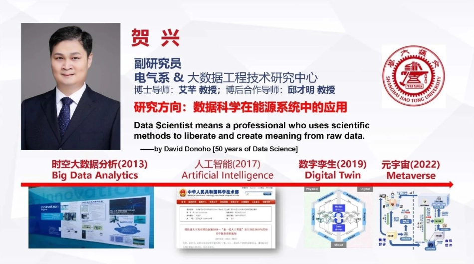 基于数字孪生与沙盘推演的城市新型电力系统元宇宙建设-以分布式能源资调度为例-39页_第3页