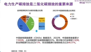 低碳电力系统规划与碳排放流分析