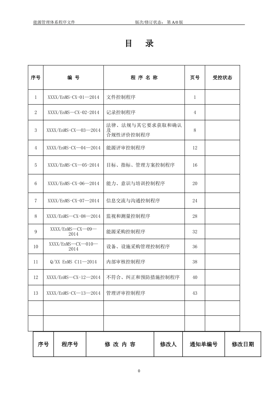 【合同模版】能源管理体系程序文件汇编合同_第2页