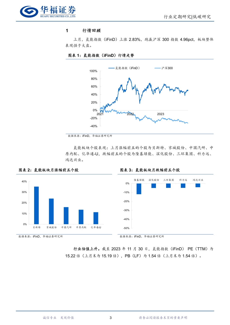 华福证券：华能蒙东发布风电制氢项目招标公告，绿氢项目审批趋严-_第3页