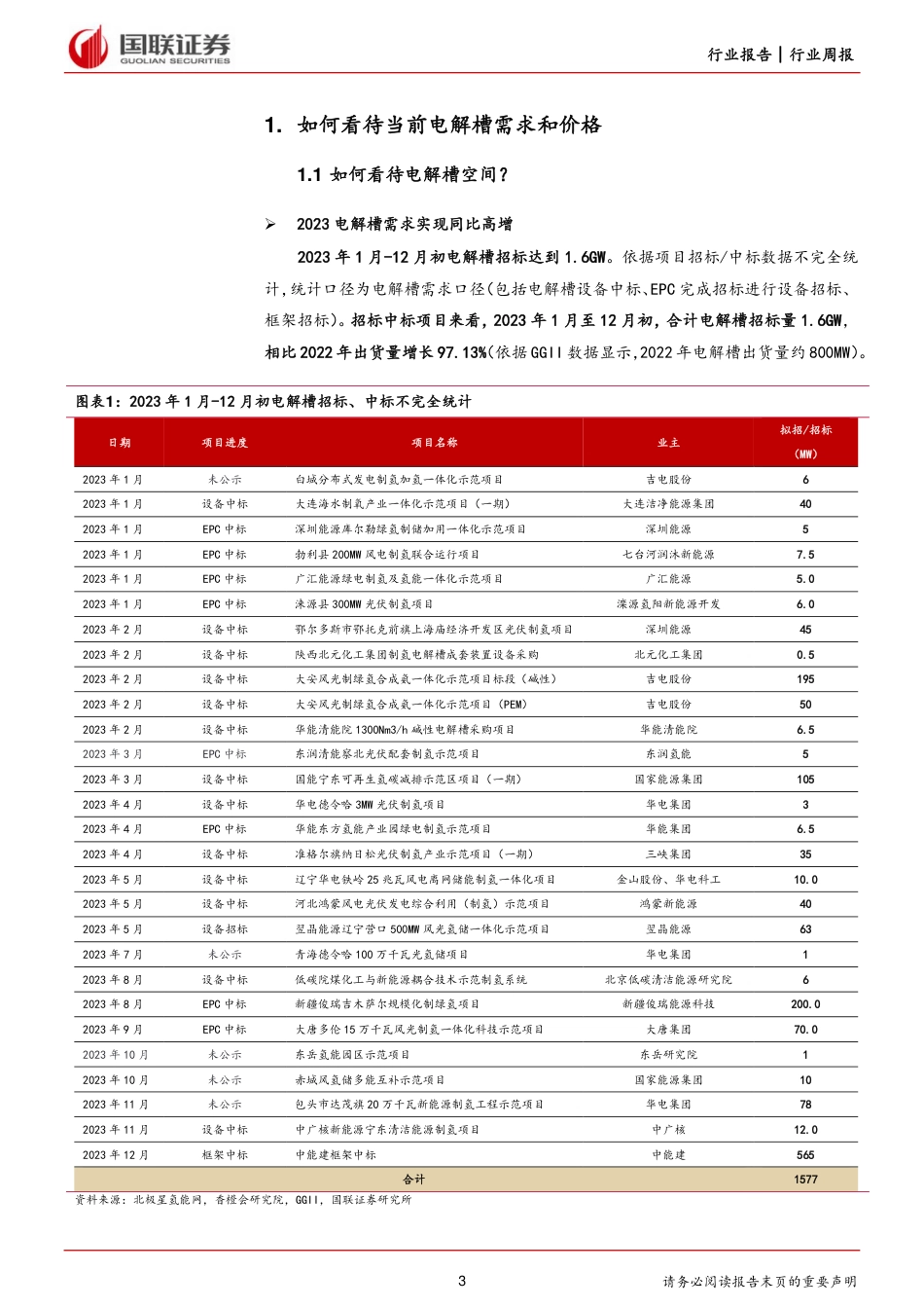 国联证券：风光消纳难题下氢电解槽潜力有多大？_第3页