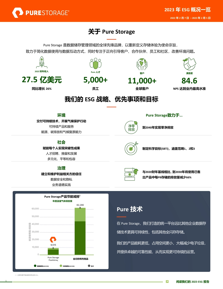 2023 年ESG 概况一览-purestorage_第1页