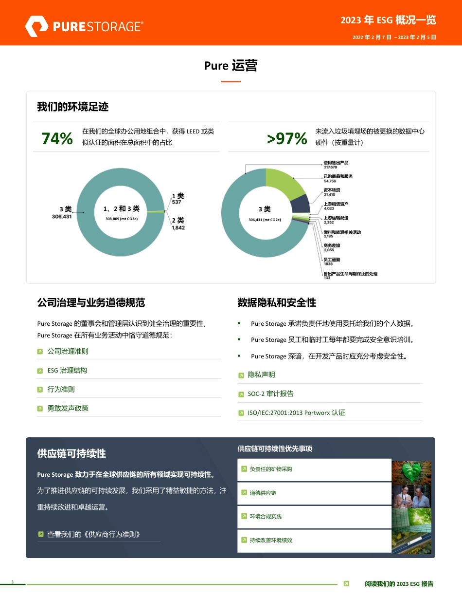 2023 年ESG 概况一览-purestorage_第3页