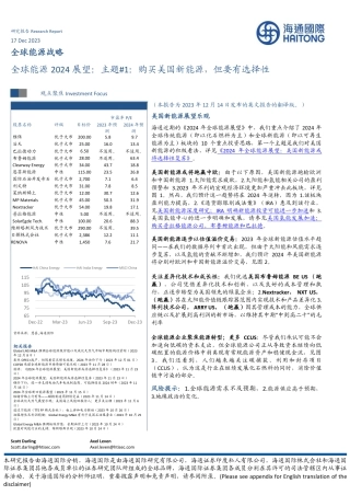 海通国际：全球能源2024展望-主题#1：购买美国新能源，但要有选择性