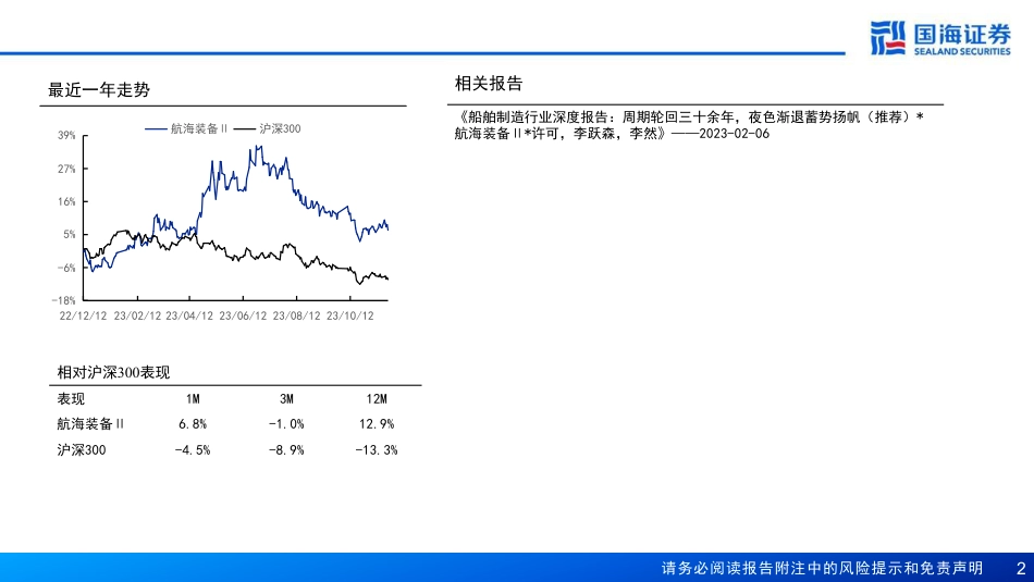 【推荐】国海证券：航运脱碳势不可挡-船舶行业扬帆起航_第2页