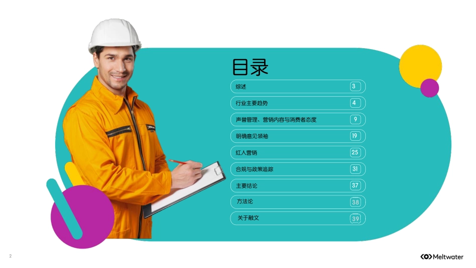 2023年全球能源行业的热门话题、受众洞察与消费趋势报告--融文Meltwater_第2页