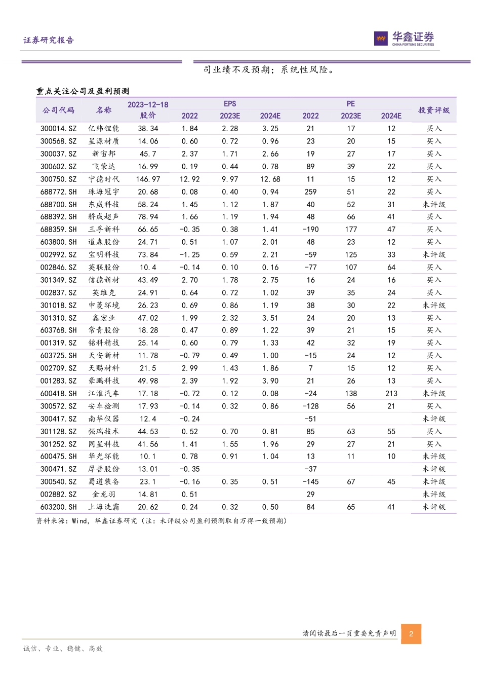 华鑫证券：新能源汽车行业2024年度策略报告-探底再出发，挖掘新机遇_第2页